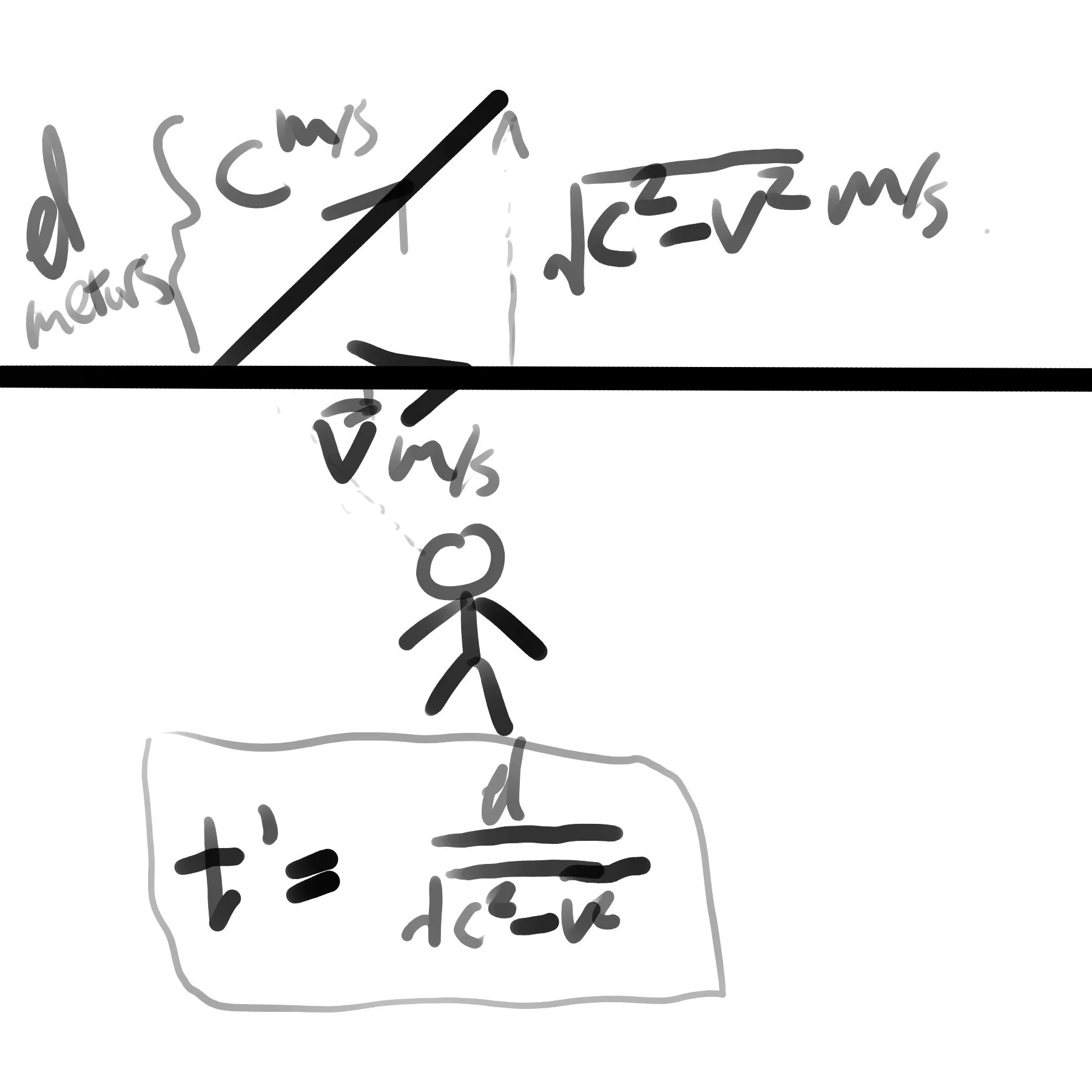 relativity2.webp